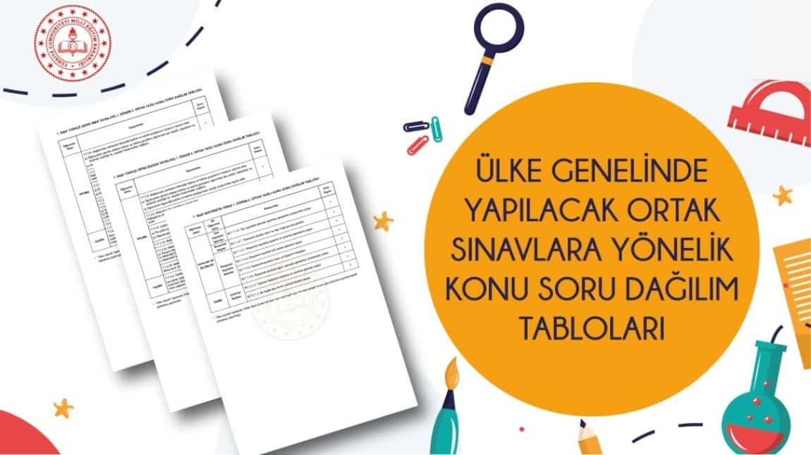 2024-2025 ÜLKE GENELİ 7.SINIF 1.DÖNEM TÜRKÇE VE MATEMATİK DERSİ 2.ORTAK SINAV  KONU SORU DAĞILIM TABLOLARI  YAYINLANDI